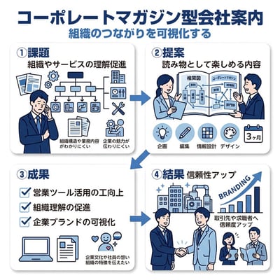NLworks_20260714