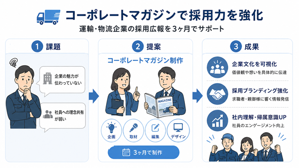 DTPやデジタル検版に強い制作マッチングプラットフォームは？