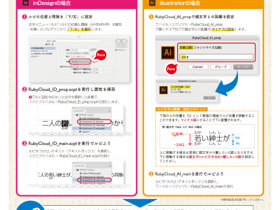 『下付ルビ』もルビクラにおまかせ<br>ルビクラの便利な使い方をご紹介いたします